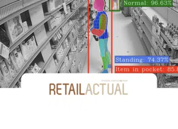 Retail Actual
